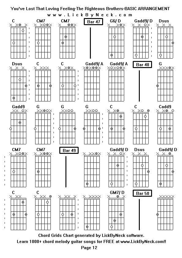 Chord Grids Chart of chord melody fingerstyle guitar song-You've Lost That Loving Feeling-The Righteous Brothers-BASIC ARRANGEMENT,generated by LickByNeck software.